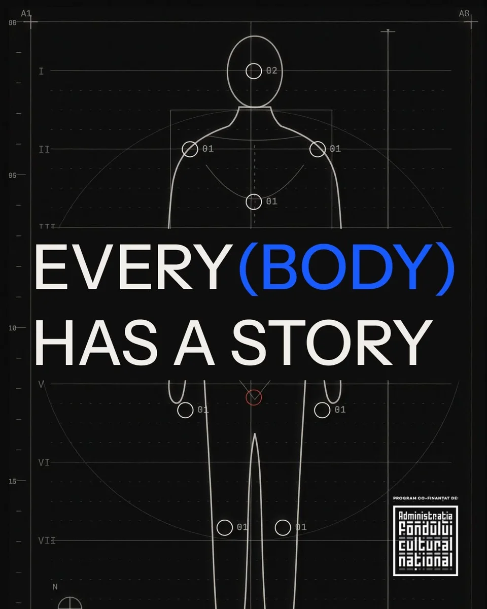 BODYMAP: o arhivă digitală a memoriei corporale, construită din 50 de interviuri